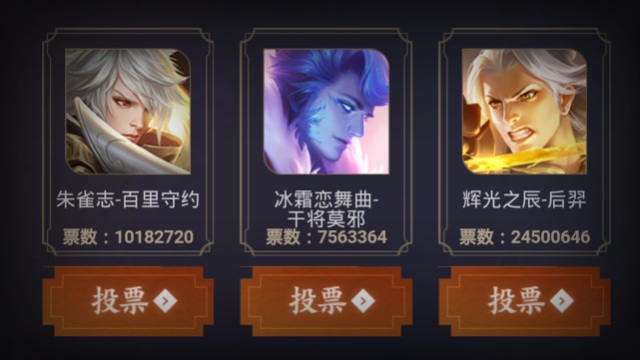 四周年返场投票剩下不到2天,大圣娶亲继续领跑,厨娘超越武陵!