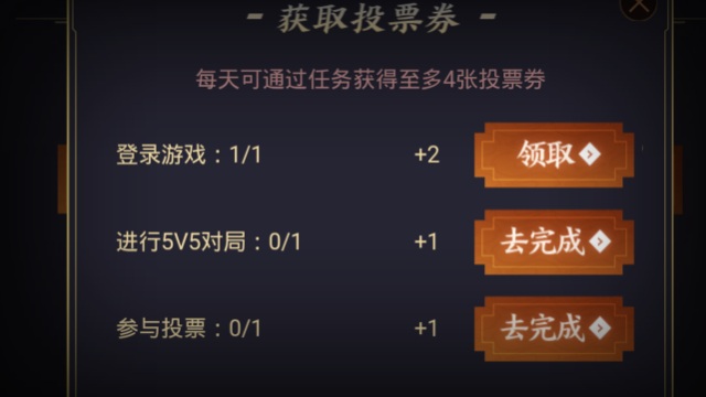 四周年返场投票剩下不到2天,大圣娶亲继续领跑,厨娘超越武陵!